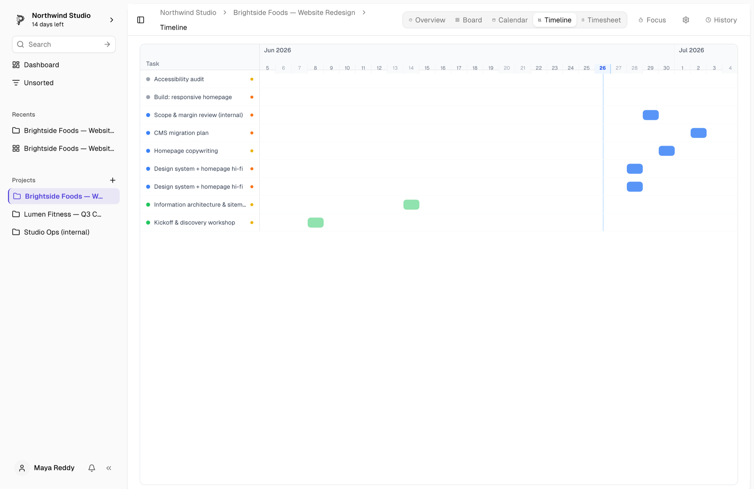 Pinrom timeline — plan campaigns across dates